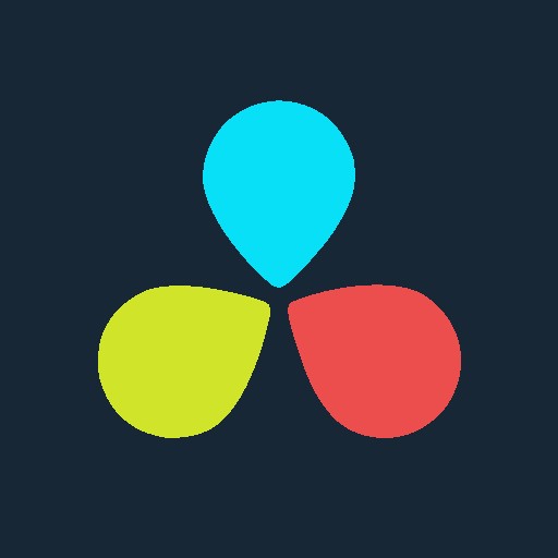 Davinci Resolve