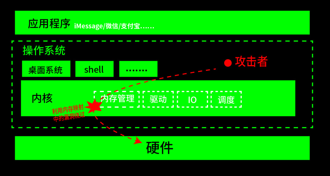 2e27c95c67214e53a30a40f3d59ce929