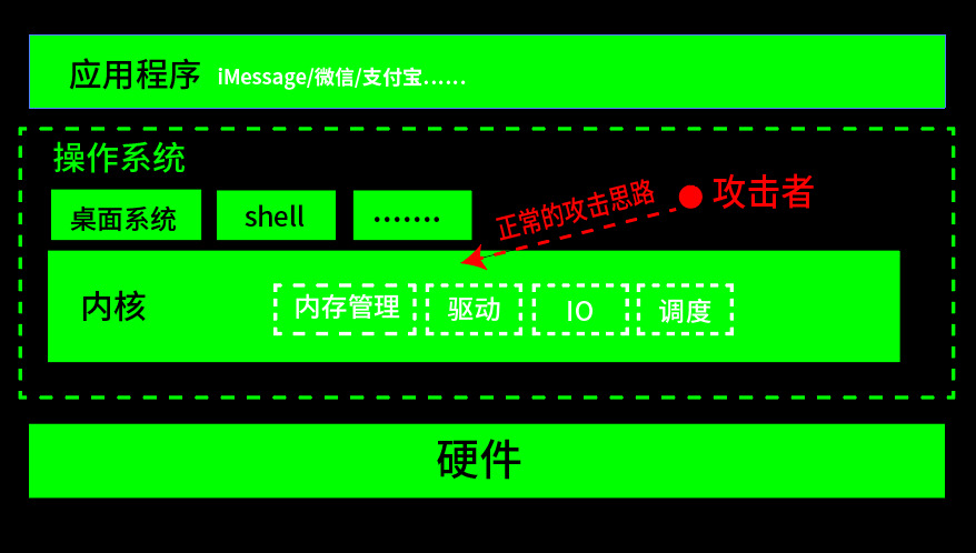 b76ee45ae3aa437bb95b8c4a98c38ec8
