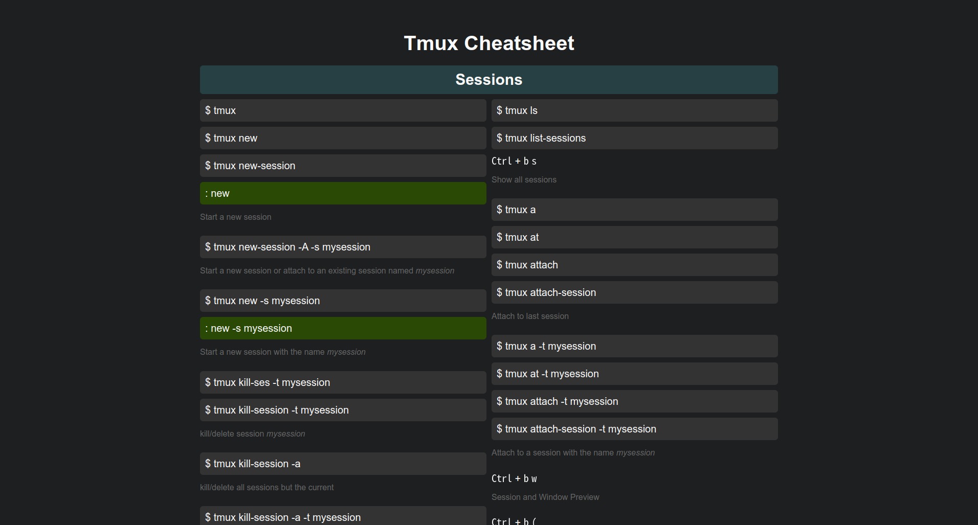 Tmux Cheatsheet